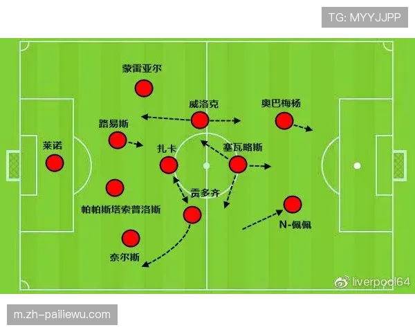 阿森纳伪九号战术升级 双核驱动提升进攻效率